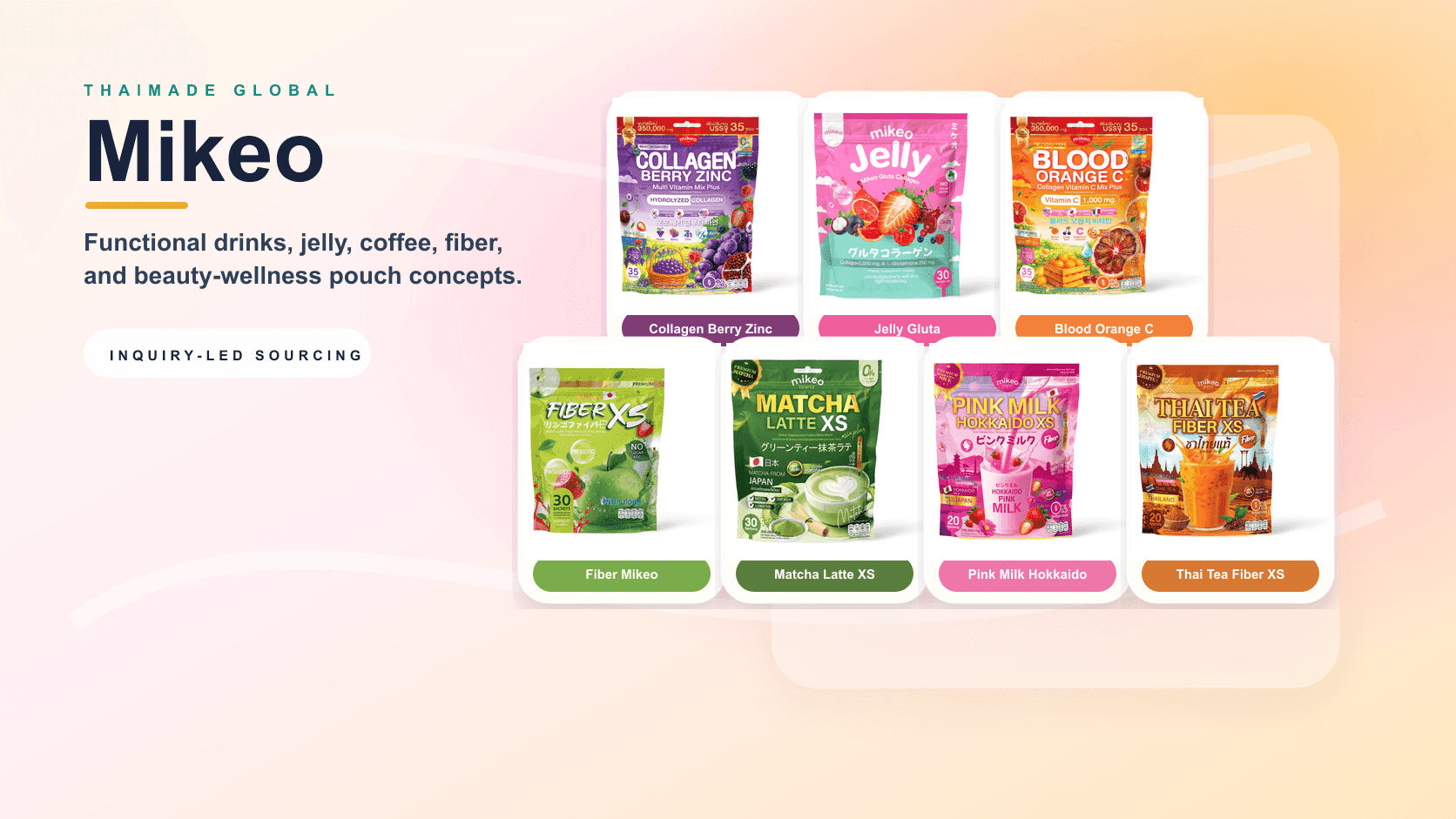 Mikeo broad product lineup presentation for global buyers